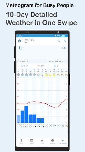 Foreca Weather & Radar 4.73.0