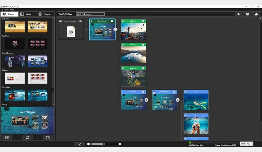 Roxio MyDVD 3.0.309.0
