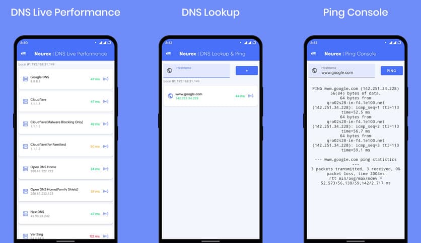 Neurox – DNS Changer 4.4