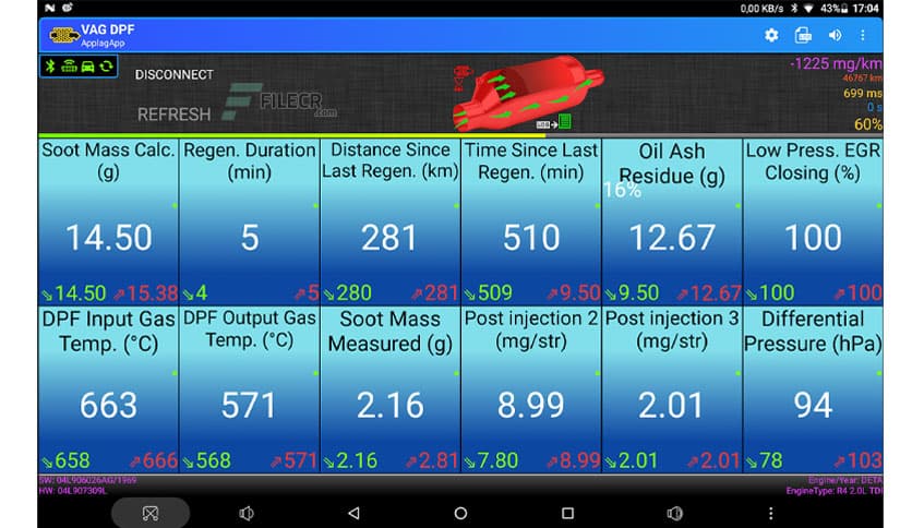 VAG DPF 4.44.15