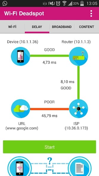 Wi-Fi Deadspot 6.2.5