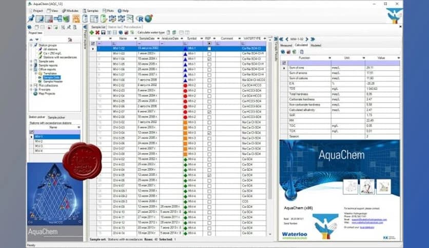 Schlumberger AquaChem 12.0