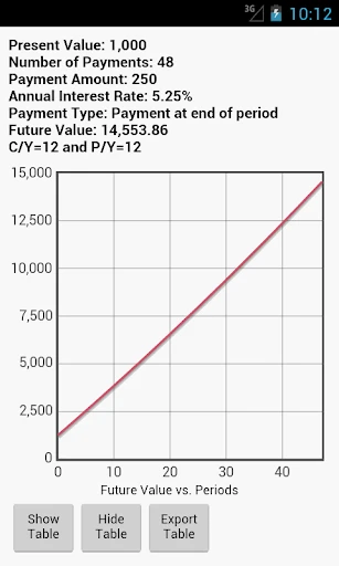 Financial Calculator FincCalc+ 1.4.7