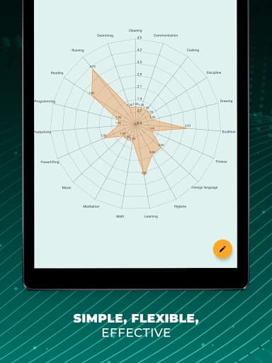 Do It Now – RPG To Do List 23.4.1