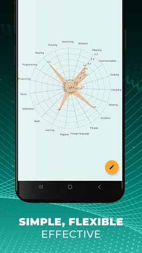 Do It Now – RPG To Do List 23.4.1