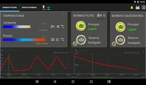 Virtuino 6 v6.0.34