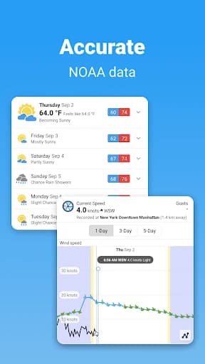WillyWeather 4.1.7