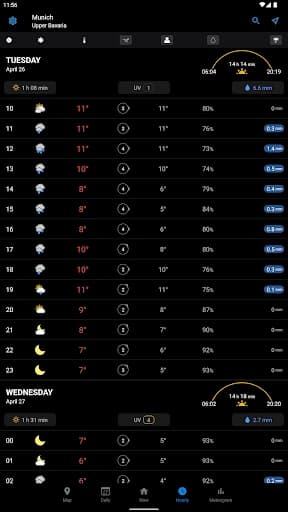 Foreca Weather & Radar 4.73.0