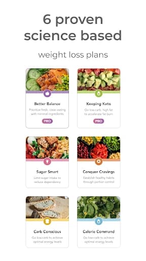 Healthi – Weight Loss, Diet App 9.11.1