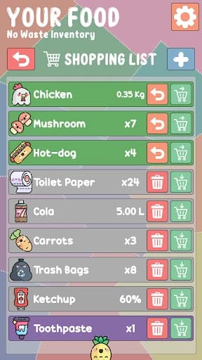 Your Food – No Waste Inventory 2.785