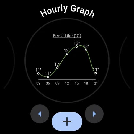 How is the Weather? – Wear OS 89.23.01