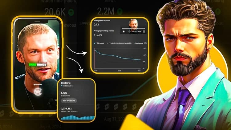 How To Create A Faceless Youtube Theme Page