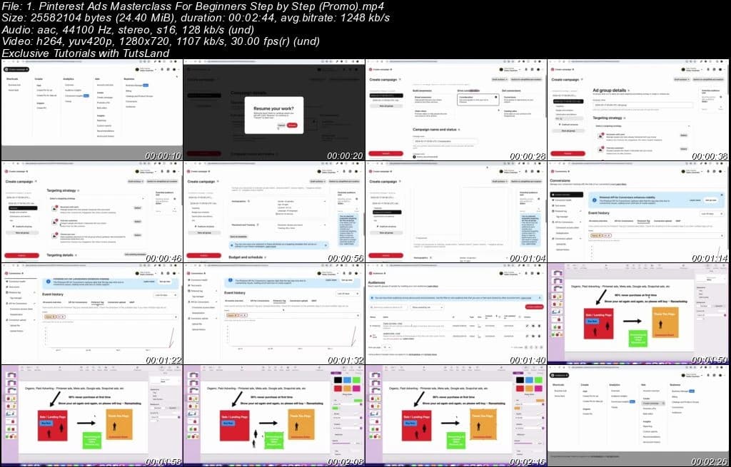 Pinterest Ads Masterclass For Beginners: Step by Step