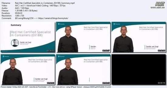 Red Hat Certified Specialist in Containers (EX188)