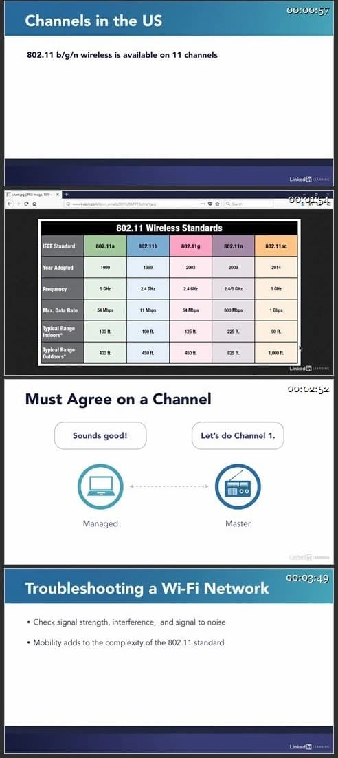 Wireshark: Advanced Tools and Techniques