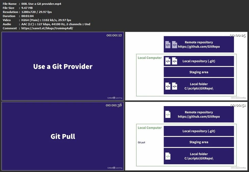 Git Essential Training (2023)